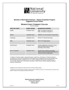 Bachelor of Biomedical Sciences – Degree Completion Program Suggested Course Outline MONROE COUNTY COMMUNITY COLLEGE Monroe, Michigan