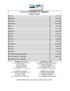 FY 2013 INVESTMENT IN VERMONT $148,121,867 ADDISON $7,810,515
