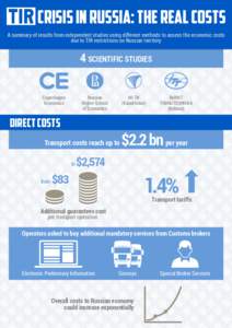 TIR CRISIS IN RUSSIA: THE REAL COSTS A summary of results from independent studies using different methods to assess the economic costs due to TIR restrictions on Russian territory 4 SCIENTIFIC STUDIES