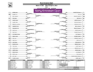 Sony Ericsson Open QUALIFYING SINGLES Miami, Fl, USA March 22-April 4, 2010