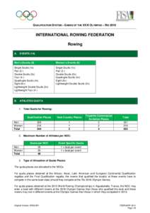 Rowing at the 2008 Summer Olympics – Qualification / Rowing at the 2012 Summer Olympics / Sports / International Rowing Federation / Rowing