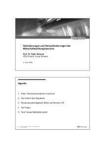 Veränderungen und Herausforderungen der Wirtschaftsprüfungsbranche Prof. Dr. Peter Athanas CEO Ernst & Young Schweiz 5. April, 2006
