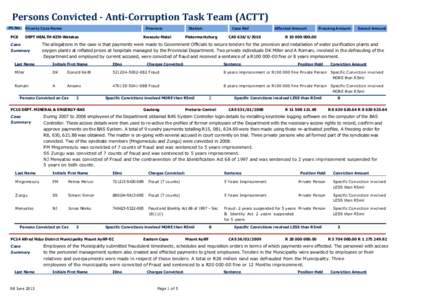 Persons Convicted - Anti-Corruption Task Team (ACTT) PC No PC8 Province