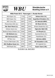 Westdeutsche Bowling Union e.V. WBU  WBU-Pokal[removed]Paarungen 1. Runde Herren