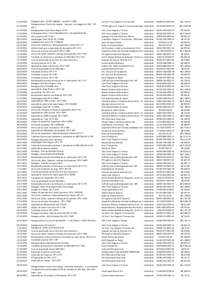 2015 Passagens SSA - PORTO SEGURO - SSA NF n° 1008 Passagem aéreas Trecho Los Angeles - Salvador - Los Angeles (01 SET - 09SET).