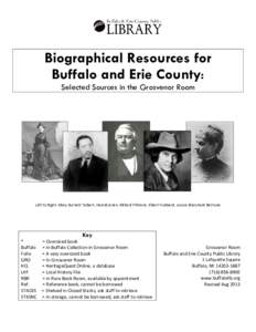 Biographical Resources for Buffalo and Erie County: Selected Sources in the Grosvenor Room Left to Right: Mary Burnett Talbert, Harold Arlen, Millard Fillmore, Elbert Hubbard, Louise Blanchard Bethune