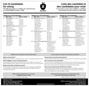 List of candidates for voting Liste des candidats et des candidates pour voter