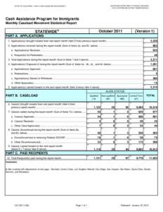 CA[removed]Cash Assistance Program for Immigrants Monthly Caseload Movement Statistical Report, Oct11.