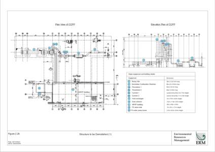 Plan View of CCPP  Elevation Plan of CCPP 2 3a 3b