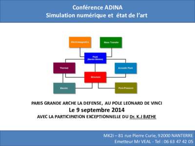 Conférence ADINA Simulation numérique et état de l’art PARIS GRANDE ARCHE LA DEFENSE, AU POLE LEONARD DE VINCI  Le 9 septembre 2014