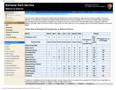 NPS-NatureNet: Air Resources