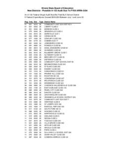 Illinois State Board of Education New Districts - Possible A-133 Audit Due To FY09 ARRA-GSA An A-133 Federal Single Audit Must Be Filed By A School District If Federal Expenditures Exceed $500,000 Between July 1 and June