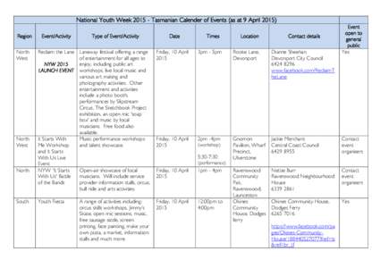 National Youth Week[removed]Tasmanian Calender of Events (as at 9 April[removed]Region North West  North