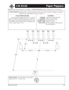 CM[removed]Paper Poppers RULES: Practical Shooting Handbook, Latest Edition COURSE DESIGNER: Clif King – Modifications by US Design Team