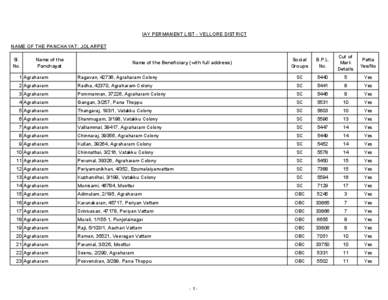 IAY PERMANENT LIST - VELLORE DISTRICT NAME OF THE PANCHAYAT: JOLARPET Sl. No.  Name of the