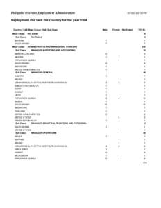 Member states of the Organisation of Islamic Cooperation / Member states of the United Nations / Persian Gulf countries / Saudi Arabia / Bahrain / Outline of Saudi Arabia / International trips made by Gloria Macapagal-Arroyo / Asia / Member states of the Arab League / Member states of the Cooperation Council for the Arab States of the Gulf