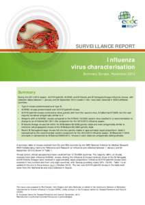 SURVEILLANCE SURVEILLANCE REPORT REPORT Influenza virus