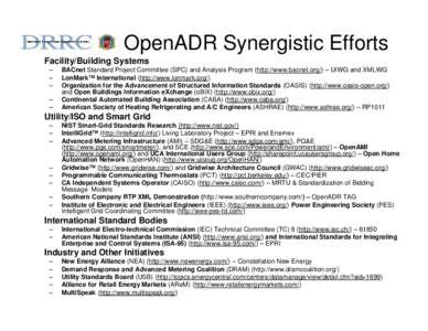 OpenADR Synergistic Efforts Facility/Building Systems – – – –