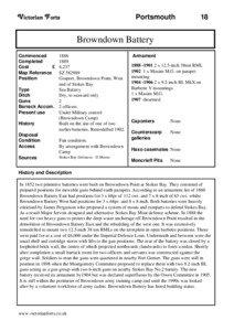 Counties of England / Local government in England / Fort Gilkicker / Stokes Bay Lines / Hampshire / Browndown Battery / Gosport