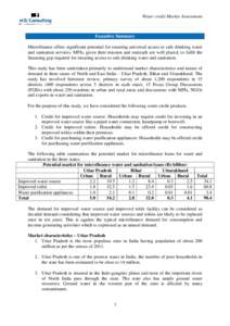 Sanitation / Water supply / Microfinance / Micro credit for water supply and sanitation / Water supply and sanitation in India / Millennium Development Goals / Health / Socioeconomics