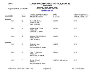 2016  LOWER YUKON SCHOOL DISTRICT, REAA #3 PO BoxMountain Village, AlaskaPhone: FAX: 