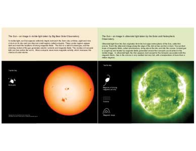 The Sun – an image in visible light taken by Big Bear Solar Observatory. In visible light, our Sun appears uniformly bright, but touch the Sun’s disc at three, eight and nine o’clock on its disc and you discover sm