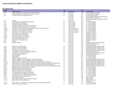 Pennsylvania Statute to NIBRS Cross Reference  By: Statute Code Statute Code 1.3 1