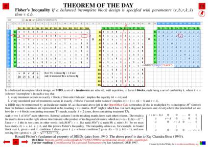 THEOREM OF THE DAY  Fisher’s Inequality If a balanced incomplete block design is specified with parameters (v, b, r, k, λ) then v ≤ b.  In a balanced incomplete block design, or BIBD, a set of v treatments are selec