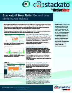 Stackato & New Relic: Get real-time performance insights