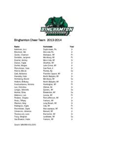 Binghamton Cheer Team[removed]Name Adelman, Jess