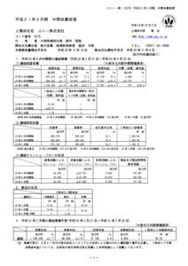 Microsoft Word - ３８０８　サマリー情報.doc