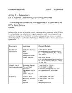 Good Delivery Rules                                            Annex C–Supervisors     Annex C – Supervisors  List of Approved Good Delivery Supervising Comp