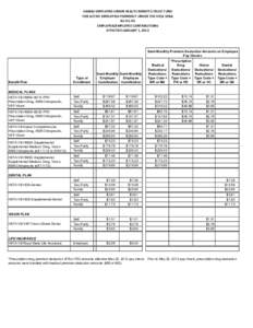 HAWAII EMPLOYER‐UNION HEALTH BENEFITS TRUST FUND FOR ACTIVE EMPLOYEES FORMERLY UNDER THE HSTA VEBA BU 05, 45 EMPLOYER/EMPLOYEE CONTRIBUTIONS EFFECTIVE JANUARY 1, 2012