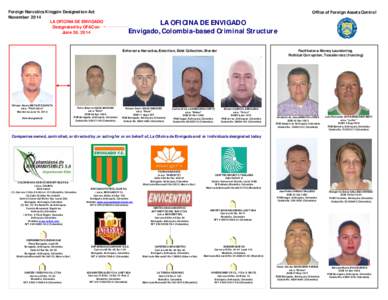 Foreign Narcotics Kingpin Designation Act November 2014 LA OFICINA DE ENVIGADO Designated by OFAC on June 26, 2014