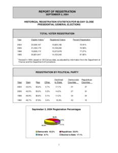 Microsoft Word - 02_Historical Reg Stats_60-day.doc