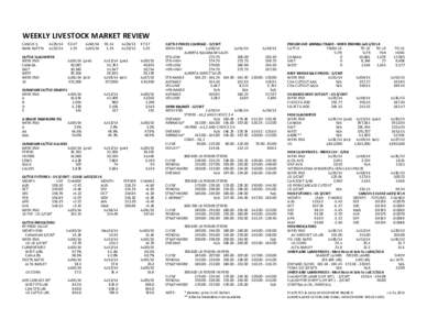 WEEKLY LIVESTOCK MARKET REVIEW CAN/US $ BANK RATE % Jul25/14 Jul22/14