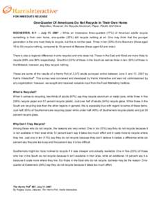 FOR IMMEDIATE RELEASE  One-Quarter Of Americans Do Not Recycle In Their Own Home Majorities, However, Do Recycle Aluminum, Paper, Plastic And Glass ROCHESTER, N.Y. – July 11, 2007 – While an impressive three-quarters