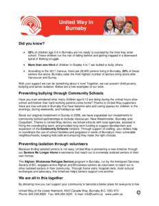 United Way in Burnaby Did you know?   32% of children age 0-6 in Burnaby are not ready to succeed by the time they enter
