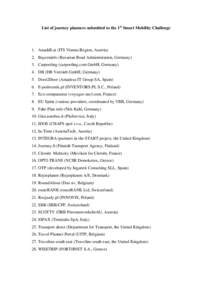 List of journey planners submitted to the Multimodal Journey Planners Challenge