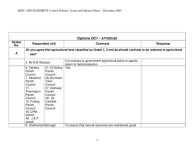 Options CS1 – MDD GENERAL OBJECTIVES