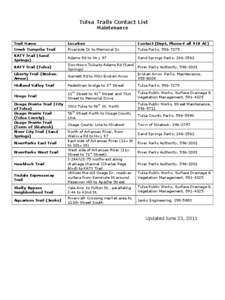 Microsoft Word - Trail Maintenance Contact List.doc