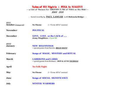 Tales of 101 Nights : FOLK in MALENY *** a List of Themes for ABOFOTS (A Bit of FOLK on the Side[removed]