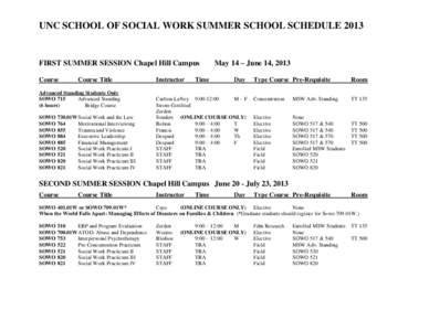 UNC SCHOOL OF SOCIAL WORK SUMMER SCHOOL SCHEDULE[removed]FIRST SUMMER SESSION Chapel Hill Campus Course  Course Title