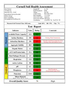Cornell Soil Health Assessment Jane Grazier 124 Main St. Anytown, NY, [removed]Sample ID: