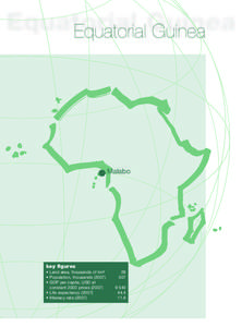 Equatorial Guinea  Malabo key figures • Land area, thousands of km²