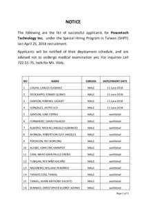 NOTICE The following are the list of successful applicants for Powertech Technology Inc. under the Special Hiring Program in Taiwan (SHPT) last April 25, 2018 recruitment. Applicants will be notified of their deployment 