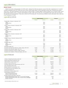 Southern United States / Norfork /  Arkansas / Mountain Home /  Arkansas / Employment-to-population ratio / Arkansas / Geography of the United States / Baxter County /  Arkansas