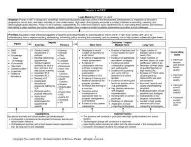 PROJECT M-NET Logic Model for Project m-NET Situation: Project m-NET is designed to assist high-need local educational agencies (LEAs) in the development, enhancement, or expansion of innovative programs to recruit, trai