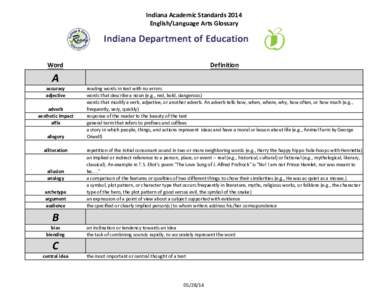 Indiana	
  Academic	
  Standards	
  2014 English/Language	
  Arts	
  Glossary Word  Definition