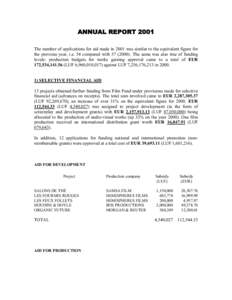 ANNUAL REPORT 2001 The number of applications for aid made in 2001 was similar to the equivalent figure for the previous year, i.e. 54 compared with[removed]The same was also true of funding levels: production budgets